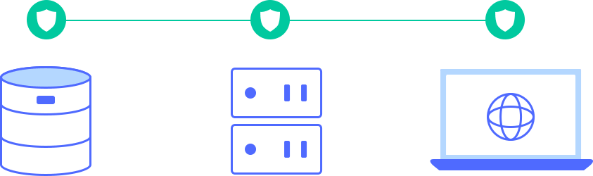 TabProxy